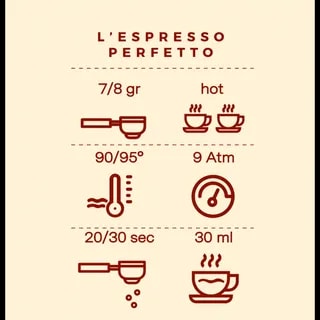 Giovannacci Caffe - Beige 1kg