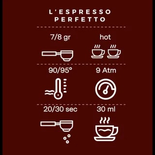 Giovannacci Caffe - Bordeaux 1kg