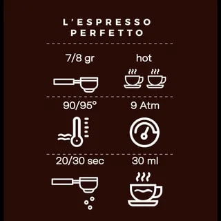 Giovannacci Caffe - Gran Caffe 250g