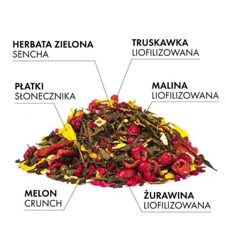 Herbata Zielona Teaverso Pavo 100g