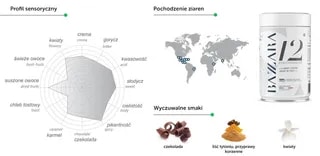 KAWA MIELONA BAZZARA DODICIGRANCRU 250G