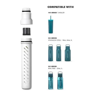 LifeStraw zapasowy filtr Membranowy do Butelki Go 2.0