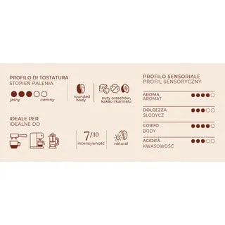 HAUSBRANDT - HONDURAS SINGLE ORIGIN - KAWA ZIARNISTA 250G