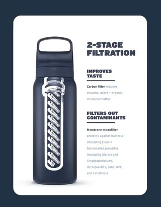 LifeStraw Go 2.0 Termiczna Butelka z Filtrem Membranowo-Węglowym 700 ml Aegean Sea