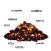 Herbata Owocowa Teaverso Frambo 50g - obrazek 5