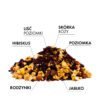 Herbata Owocowa Teaverso Mirtelo 100g - obrazek 4