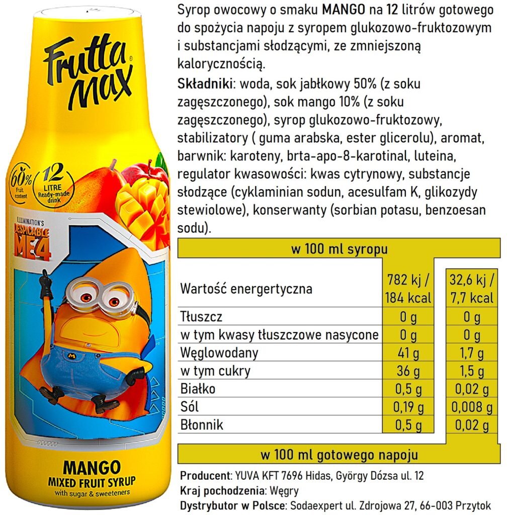 Miniaturka